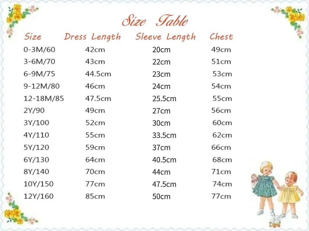Sukienka balowa dla dziewczynk – Baby Clothing Dresser recenzja i cena